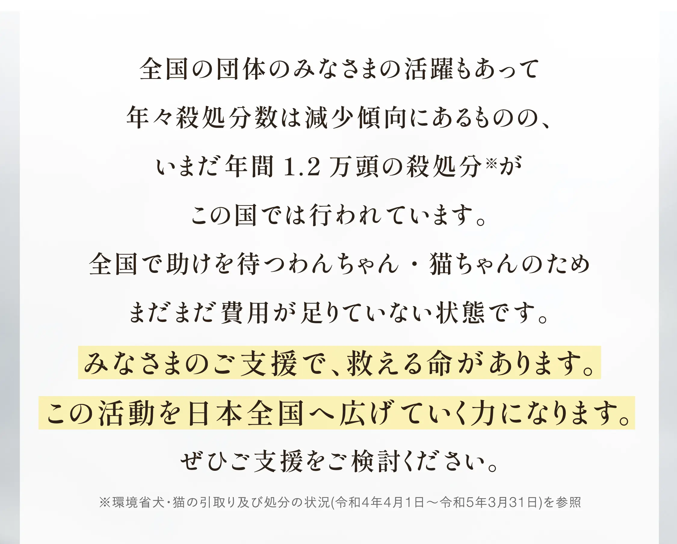 全国の団体のみなさまの活躍もあって年々殺処分数は減少傾向にあるものの、いまだ年間1.2万頭の殺処分※がこの国では行われています。全国で助けを待つわんちゃん・猫ちゃんのため まだまだ費用が足りていない状態です。みなさまのご支援で、救える命があります。この活動を日本全国へ広げていく力になります。ぜひご支援をご検討ください。※環境省⽝・猫の引取り及び処分の状況(令和4年4⽉1⽇〜令和5年3⽉31⽇)を参照